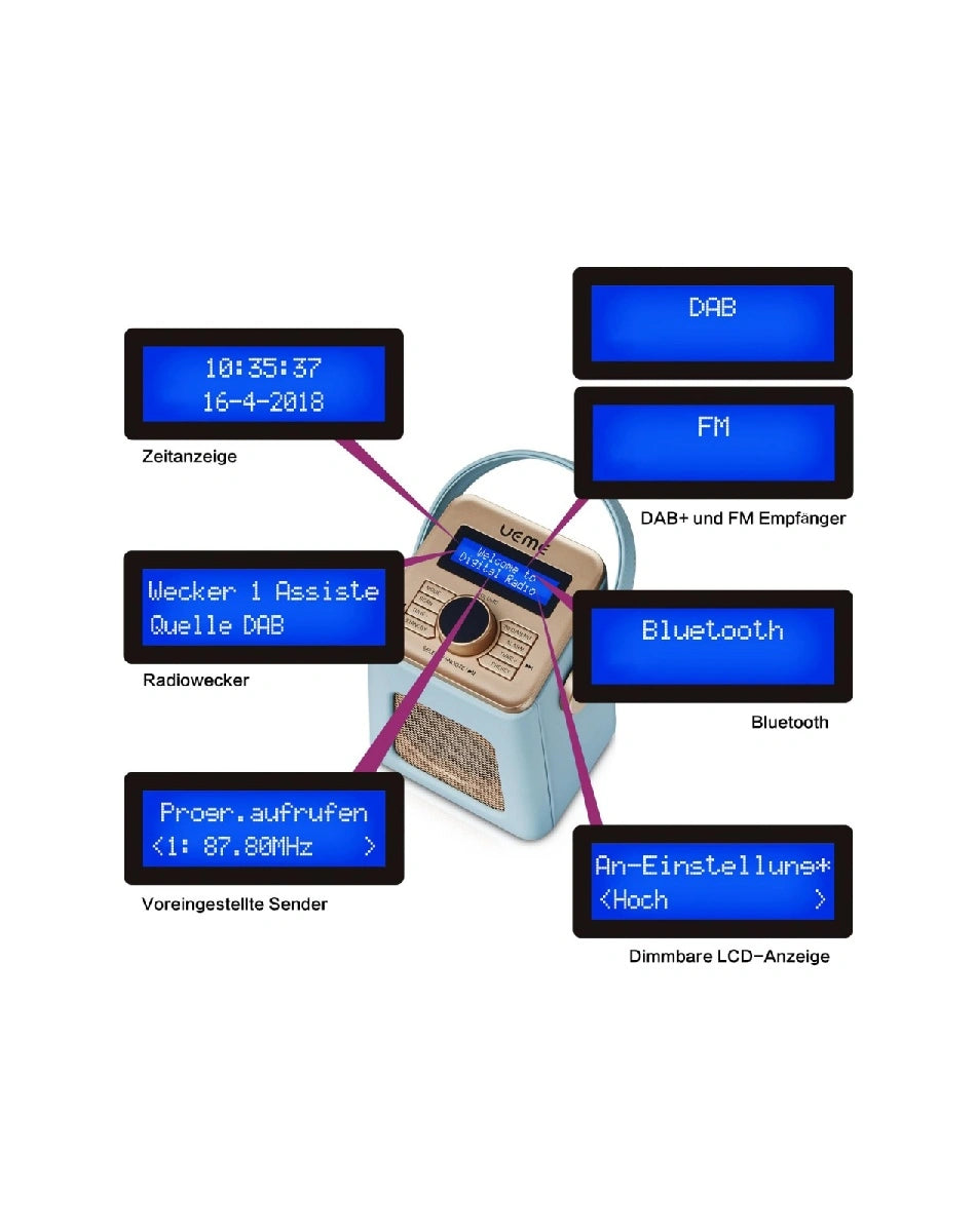 klein radio dab