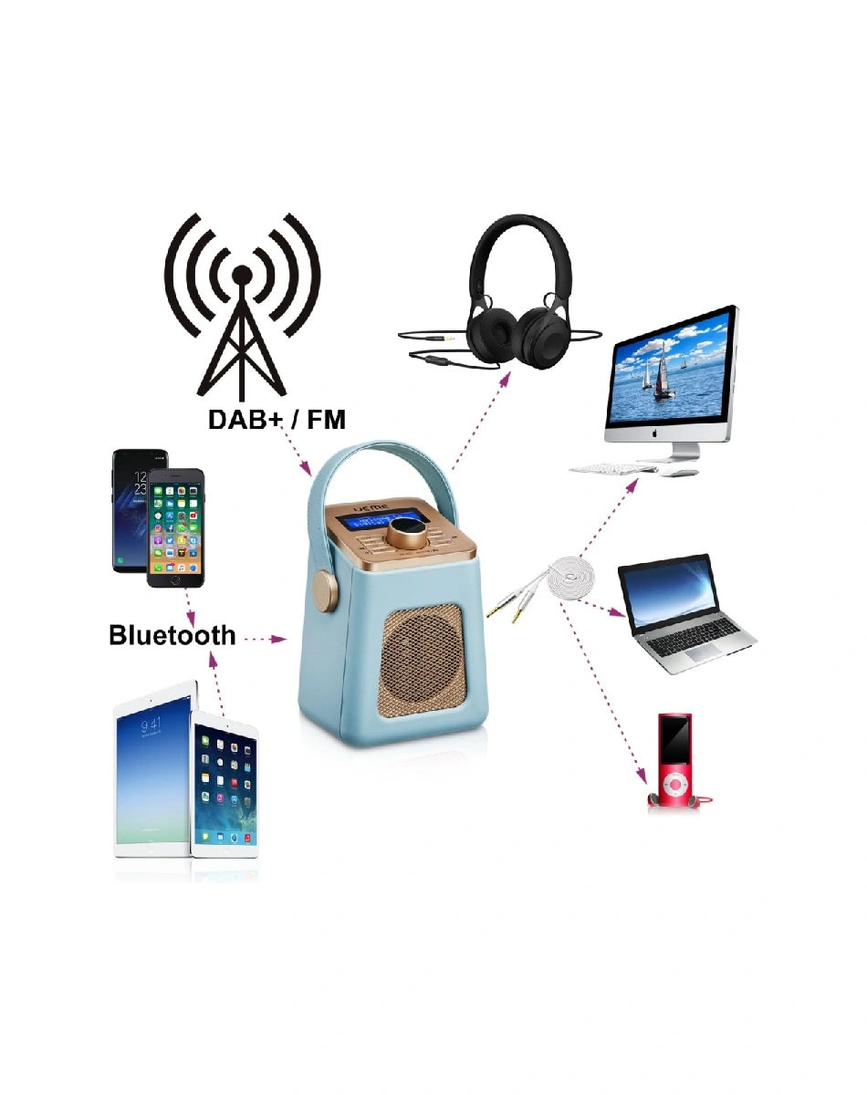 dab radio bluetooth 